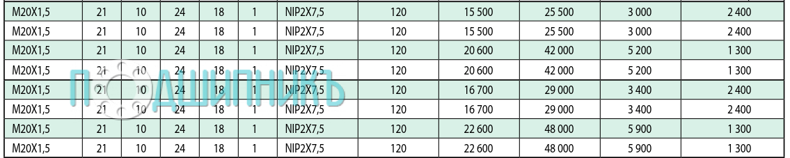 Таблица размеров KR47-PP от TECHNIX